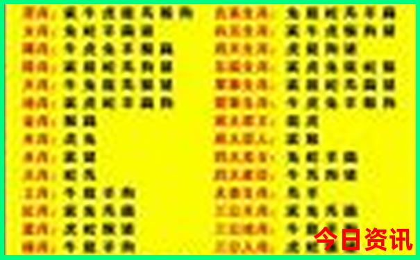 绵阳旅游必去景点推荐