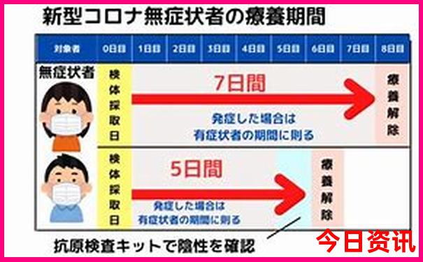 玉林一日游必去景点